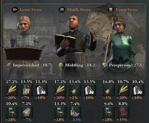 Best Mods For Victoria 3 .